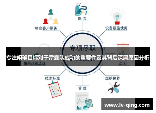 专注明确目标对于雷霆队成功的重要性及其背后深层原因分析