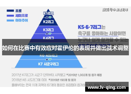 如何在比赛中有效应对霍伊伦的表现并做出战术调整