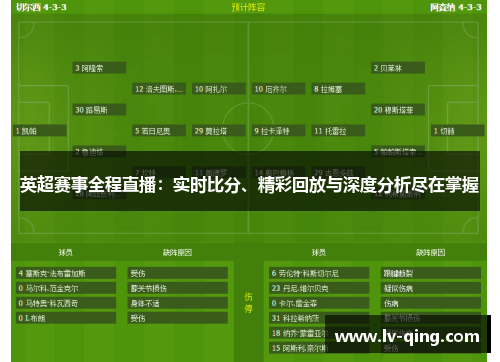 英超赛事全程直播：实时比分、精彩回放与深度分析尽在掌握