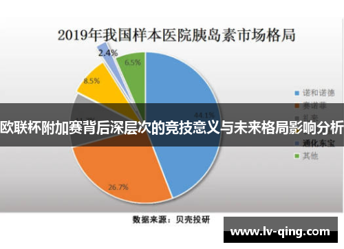 欧联杯附加赛背后深层次的竞技意义与未来格局影响分析