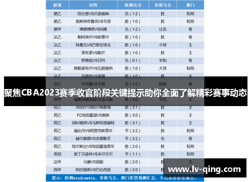 聚焦CBA2023赛季收官阶段关键提示助你全面了解精彩赛事动态